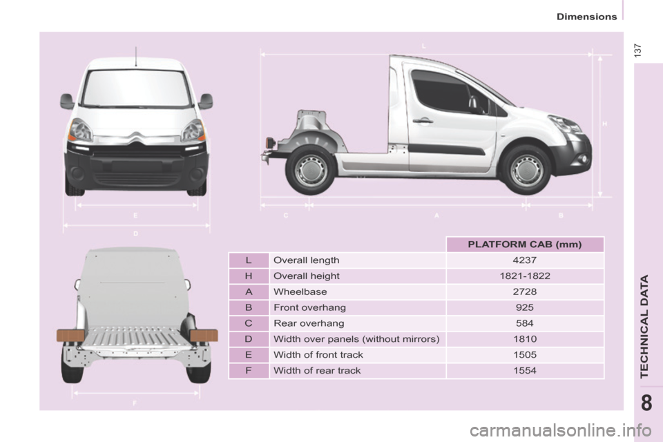 Citroen BERLINGO RHD 2014 2.G Owners Manual 137
TECHNICAL DATA
8
   Dimensions   
       PLATFORM CAB (mm)   
  L    Overall  length    4237  
  H    Overall  height    1821-1822  
  A    Wheelbase    2728  
  B    Front  overhang    925  
  C 