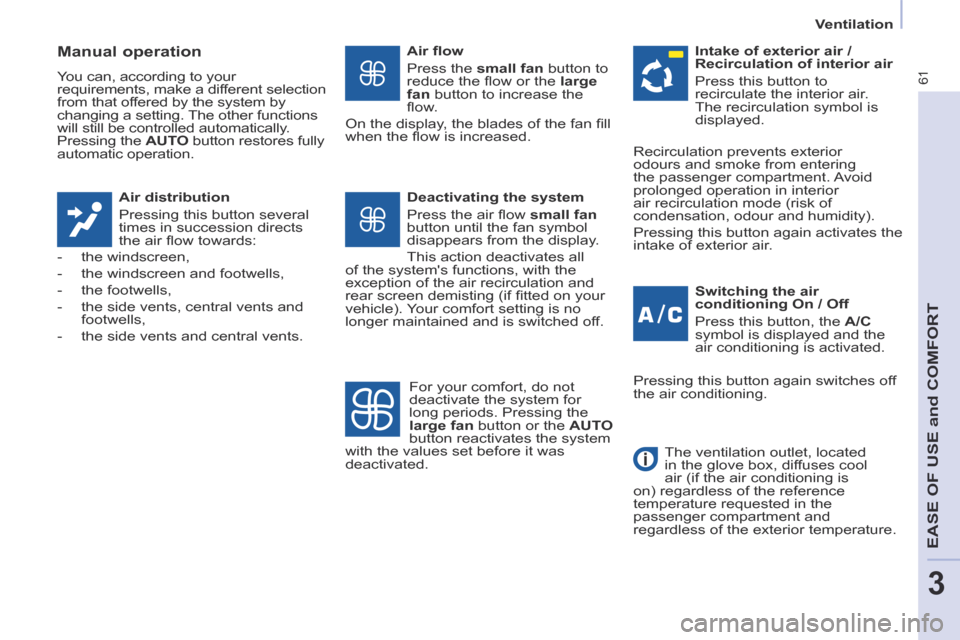 Citroen BERLINGO RHD 2014 2.G Owners Manual 3
Ventilation
61
EASE OF USE and COMFORT
  Manual  operation 
 You can, according to your 
requirements, make a different selection 
from that offered by the system by 
changing a setting. The other f