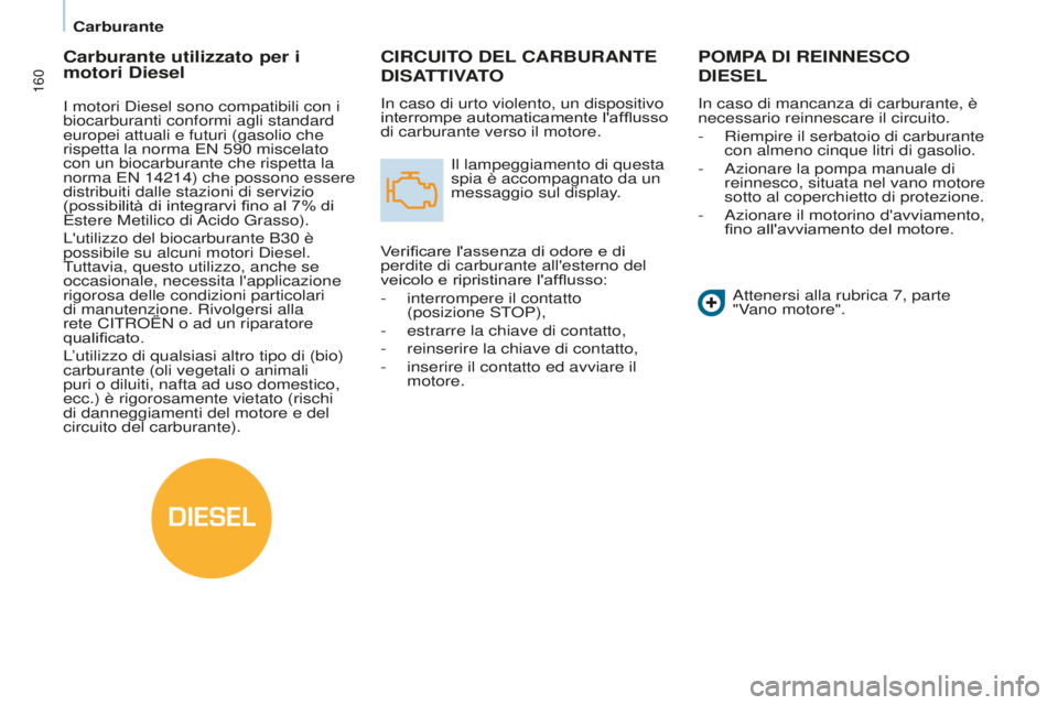 CITROEN BERLINGO MULTISPACE 2015  Libretti Di Uso E manutenzione (in Italian) DIESEL
160
Berlingo-2-VP_it_Chap07_Verification_ed01-2015Berlingo-2-VP_it_Chap07_Verification_ed01-2015
CIRCUITO DEL CARBURANTE  
DISA

TTIVATO
in caso di urto violento, un dispositivo 
interrompe aut
