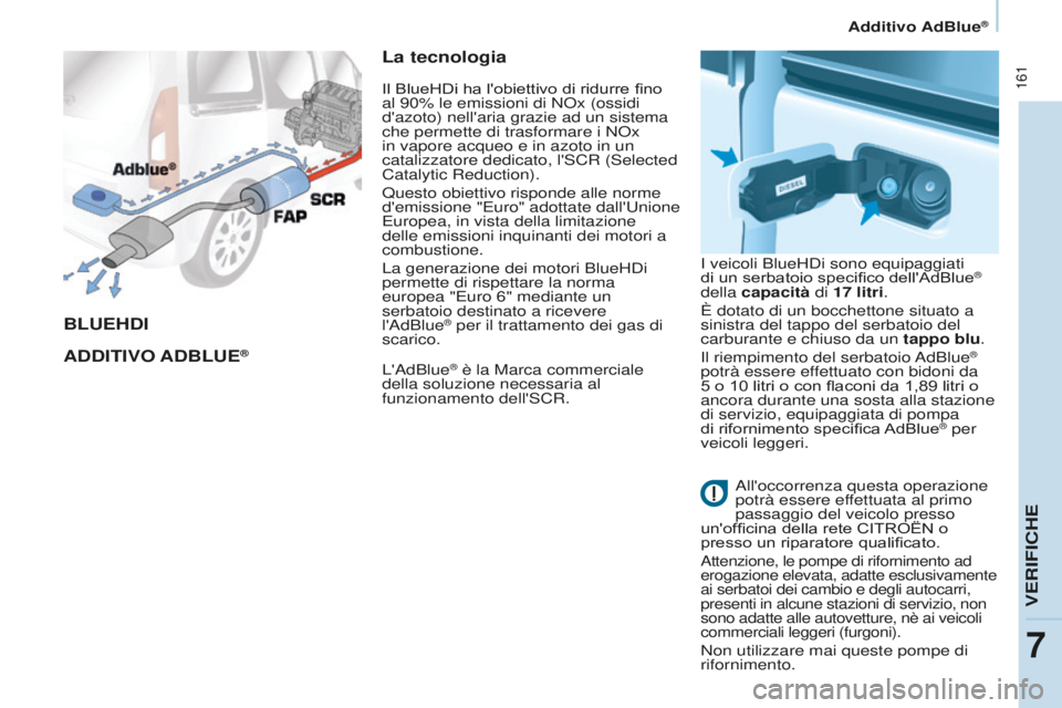 CITROEN BERLINGO MULTISPACE 2015 Libretti Di Uso E manutenzione (in Italian) 161
Berlingo-2-VP_it_Chap07_Verification_ed01-2015Berlingo-2-VP_it_Chap07_Verification_ed01-2015
BLUEHDI
ADDITIVO A D B LUE
®
La tecnologia
L'adBlue® è la Marca commerciale
della soluzione n CITROEN BERLINGO MULTISPACE 2015 Libretti Di Uso E manutenzione (in Italian) 161
Berlingo-2-VP_it_Chap07_Verification_ed01-2015Berlingo-2-VP_it_Chap07_Verification_ed01-2015
BLUEHDI
ADDITIVO A D B LUE
®
La tecnologia
L'adBlue® è la Marca commerciale
della soluzione n
