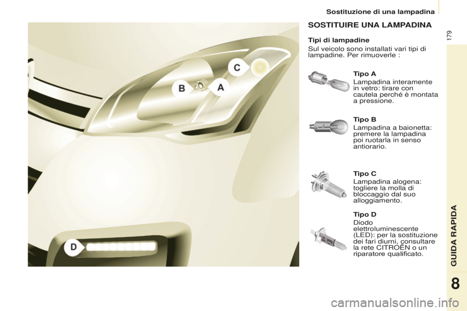CITROEN BERLINGO MULTISPACE 2015 Libretti Di Uso E manutenzione (in Italian) 179
Berlingo-2-VP_it_Chap08_aide-rapide_ed01-2015Berlingo-2-VP_it_Chap08_aide-rapide_ed01-2015
SOSTITUIRE UNA LAMPADINA
Tipo A
Lampadina interamente
in vetro: tirare con
cautela perché è montata
CITROEN BERLINGO MULTISPACE 2015 Libretti Di Uso E manutenzione (in Italian) 179
Berlingo-2-VP_it_Chap08_aide-rapide_ed01-2015Berlingo-2-VP_it_Chap08_aide-rapide_ed01-2015
SOSTITUIRE UNA LAMPADINA
Tipo A
Lampadina interamente
in vetro: tirare con
cautela perché è montata