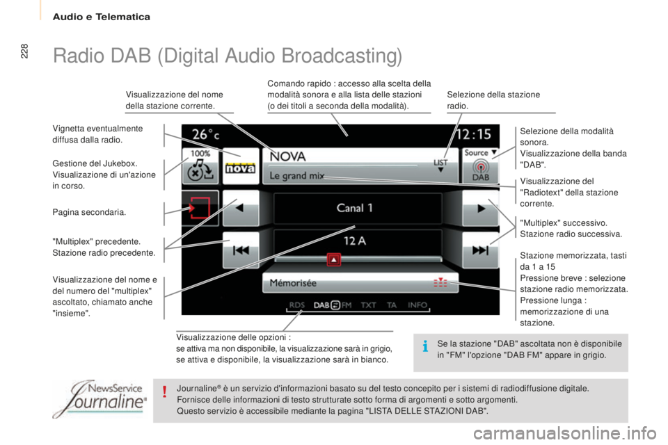 CITROEN BERLINGO MULTISPACE 2015 Libretti Di Uso E manutenzione (in Italian) 228
Berlingo-2-VP_it_Chap10a_sMEGplus_ed01-2015
Visualizzazione delle opzioni :
se attiva ma non disponibile, la visualizzazione sarà in grigio,
se attiva e disponibile, la visualizzazione sarà in b CITROEN BERLINGO MULTISPACE 2015 Libretti Di Uso E manutenzione (in Italian) 228
Berlingo-2-VP_it_Chap10a_sMEGplus_ed01-2015
Visualizzazione delle opzioni :
se attiva ma non disponibile, la visualizzazione sarà in grigio,
se attiva e disponibile, la visualizzazione sarà in b