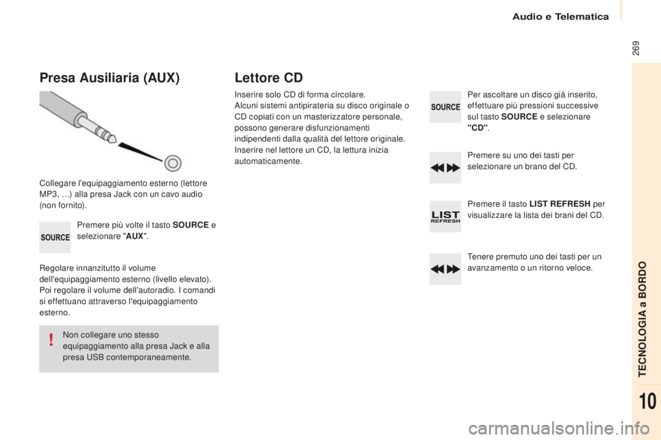 CITROEN BERLINGO MULTISPACE 2015 Libretti Di Uso E manutenzione (in Italian) 269
Berlingo-2-VP_it_Chap10b_Rd45_ed01-2015
Presa Ausiliaria (AUX)
Collegare l'equipaggiamento esterno (lettore
MP3, …) alla presa Jack con un cavo audio
(non fornito).Premere più volte il t CITROEN BERLINGO MULTISPACE 2015 Libretti Di Uso E manutenzione (in Italian) 269
Berlingo-2-VP_it_Chap10b_Rd45_ed01-2015
Presa Ausiliaria (AUX)
Collegare l'equipaggiamento esterno (lettore
MP3, …) alla presa Jack con un cavo audio
(non fornito).Premere più volte il t
