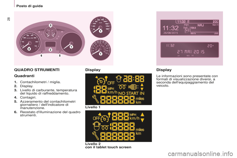 CITROEN BERLINGO MULTISPACE 2015  Libretti Di Uso E manutenzione (in Italian) Berlingo-2-VP_it_Chap03_Pret-a-partir_ed01-2015
28
Quadranti
1. Contachilometri / miglia.
2.  d isplay.
3.
 
Livello di carburante, temperatura 
del liquido di raf

freddamento.
4.
 
Contagiri.
5.

  