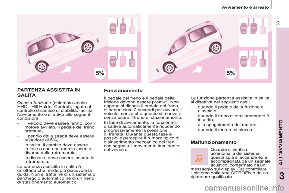 CITROEN BERLINGO MULTISPACE 2015  Libretti Di Uso E manutenzione (in Italian) Berlingo-2-VP_it_Chap03_Pret-a-partir_ed01-2015Berlingo-2-VP_it_Chap03_Pret-a-partir_ed01-2015
53
PARTENZA ASSISTITA IN  
SALIT

A
Questa funzione (chiamata anche 
HHC - Hill Holder Control), legata a