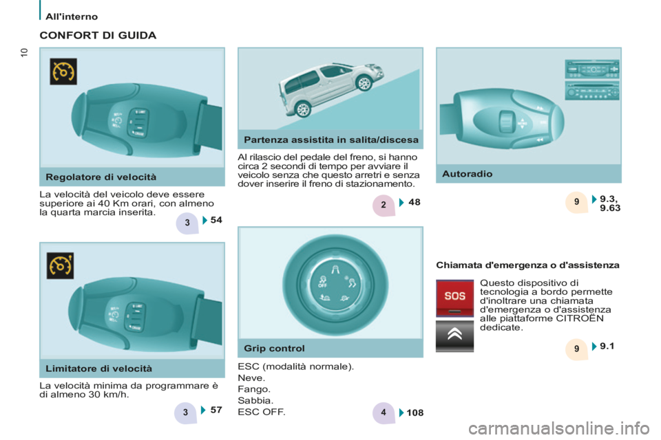 CITROEN BERLINGO MULTISPACE 2014 Libretti Di Uso E manutenzione (in Italian) 3
2
3
9 9
4
5448
57 9.1
9.3,
9.63
108
10
Allinterno
Berlingo_2_VP_papier_it_Chap01_Prise en Main_ed01-2014
Regolatore di velocità
La velocità del veicolo deve essere
superiore ai 40 Km CITROEN BERLINGO MULTISPACE 2014 Libretti Di Uso E manutenzione (in Italian) 3
2
3
9 9
4
5448
57 9.1
9.3,
9.63
108
10
Allinterno
Berlingo_2_VP_papier_it_Chap01_Prise en Main_ed01-2014
Regolatore di velocità
La velocità del veicolo deve essere
superiore ai 40 Km