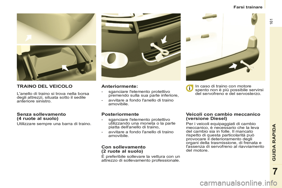 CITROEN BERLINGO MULTISPACE 2014 Libretti Di Uso E manutenzione (in Italian) Farsi trainare
Berlingo_2_VP_papier_it_Chap07_Aide rapide_ed01-2014
161
GUIDA RAPIDA
7
Senza sollevamento
(4 ruote al suolo)
Utilizzare sempre una barra di traino.
TRAINO DEL VEICOLO
CITROEN BERLINGO MULTISPACE 2014 Libretti Di Uso E manutenzione (in Italian) Farsi trainare
Berlingo_2_VP_papier_it_Chap07_Aide rapide_ed01-2014
161
GUIDA RAPIDA
7
Senza sollevamento
(4 ruote al suolo)
Utilizzare sempre una barra di traino.
TRAINO DEL VEICOLO