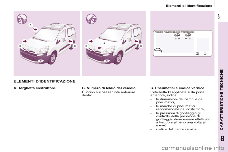 CITROEN BERLINGO MULTISPACE 2014  Libretti Di Uso E manutenzione (in Italian)    Elementi  di  identificazione   
Berlingo_2_VP_papier_it_Chap08_Caract technique_ed01-2014
 167
CARATTERISTICHE TECNICHE
8
 ELEMENTI  DIDENTIFICAZIONE  
  A.  Targhetta  costruttore.    C. Pneumat