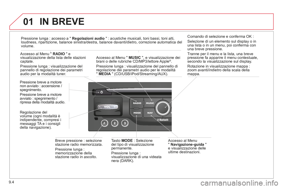 CITROEN BERLINGO MULTISPACE 2014 Libretti Di Uso E manutenzione (in Italian) 9.4
01
Berlingo_2_VP_papier_it_Chap09b_RT6-2-7_ed01-2014
IN BREVE
Accesso al Menu " Navigazione-guida " e visualizzazione delle ultime destinazioni.
Pressione breve a motore non avviato CITROEN BERLINGO MULTISPACE 2014 Libretti Di Uso E manutenzione (in Italian) 9.4
01
Berlingo_2_VP_papier_it_Chap09b_RT6-2-7_ed01-2014
IN BREVE
Accesso al Menu " Navigazione-guida " e visualizzazione delle ultime destinazioni.
Pressione breve a motore non avviato