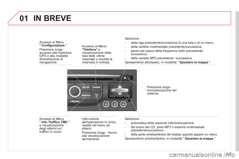 CITROEN BERLINGO MULTISPACE 2014  Libretti Di Uso E manutenzione (in Italian) 9.5
01
Berlingo_2_VP_papier_it_Chap09b_RT6-2-7_ed01-2014
  Selezione  : 
   -   automatica  della  stazione  inferiore/superiore. 
  -   del brano del CD, pista MP3 o sistema multimediale precedente/s