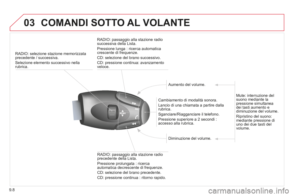 CITROEN BERLINGO MULTISPACE 2014 Libretti Di Uso E manutenzione (in Italian) 9.8
03
Berlingo_2_VP_papier_it_Chap09b_RT6-2-7_ed01-2014
COMANDI SOTTO AL VOLANTE
RADIO: selezione stazione memorizzata precedente / successiva.
Selezione elemento successivo nella rubrica. CITROEN BERLINGO MULTISPACE 2014 Libretti Di Uso E manutenzione (in Italian) 9.8
03
Berlingo_2_VP_papier_it_Chap09b_RT6-2-7_ed01-2014
COMANDI SOTTO AL VOLANTE
RADIO: selezione stazione memorizzata precedente / successiva.
Selezione elemento successivo nella rubrica.