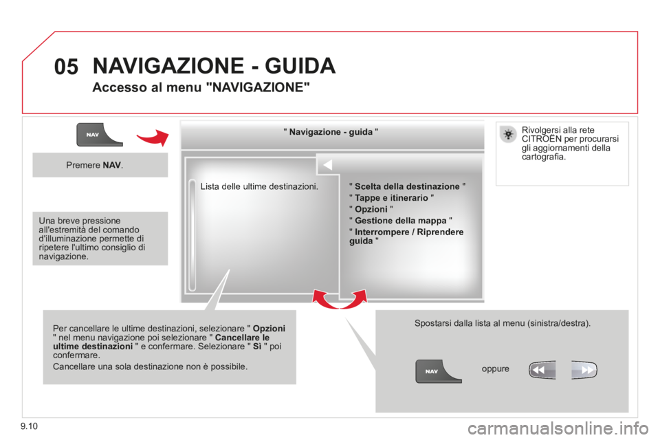 CITROEN BERLINGO MULTISPACE 2014 Libretti Di Uso E manutenzione (in Italian) 9.10
05
Berlingo_2_VP_papier_it_Chap09b_RT6-2-7_ed01-2014
Lista delle ultime destinazioni.
" " " " " " " " " " " " " " " " " " CITROEN BERLINGO MULTISPACE 2014 Libretti Di Uso E manutenzione (in Italian) 9.10
05
Berlingo_2_VP_papier_it_Chap09b_RT6-2-7_ed01-2014
Lista delle ultime destinazioni.
" " " " " " " " " " " " " " " " " "
