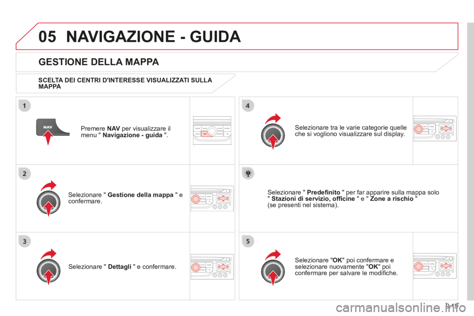 CITROEN BERLINGO MULTISPACE 2014  Libretti Di Uso E manutenzione (in Italian) 9.19
05
Berlingo_2_VP_papier_it_Chap09b_RT6-2-7_ed01-2014
 NAVIGAZIONE - GUIDA 
  Premere   N AV  per visualizzare il menu "  Navigazione - guida   ".  
  GESTIONE  DELLA  MAPPA 
  SCELTA DEI CENTRI D