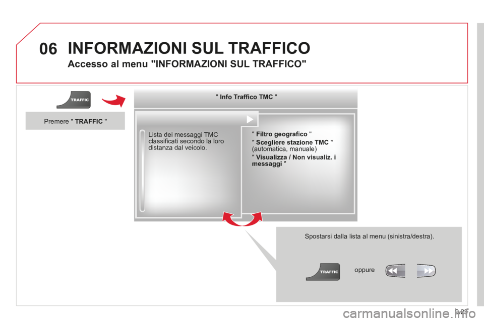 CITROEN BERLINGO MULTISPACE 2014 Libretti Di Uso E manutenzione (in Italian) 9.23
06
Berlingo_2_VP_papier_it_Chap09b_RT6-2-7_ed01-2014
INFORMAZIONI SUL TRAFFICO
Accesso al menu "INFORMAZIONI SUL TRAFFICO"
Lista dei messaggi TMC classifi cati secondo la loro distanza CITROEN BERLINGO MULTISPACE 2014 Libretti Di Uso E manutenzione (in Italian) 9.23
06
Berlingo_2_VP_papier_it_Chap09b_RT6-2-7_ed01-2014
INFORMAZIONI SUL TRAFFICO
Accesso al menu "INFORMAZIONI SUL TRAFFICO"
Lista dei messaggi TMC classifi cati secondo la loro distanza