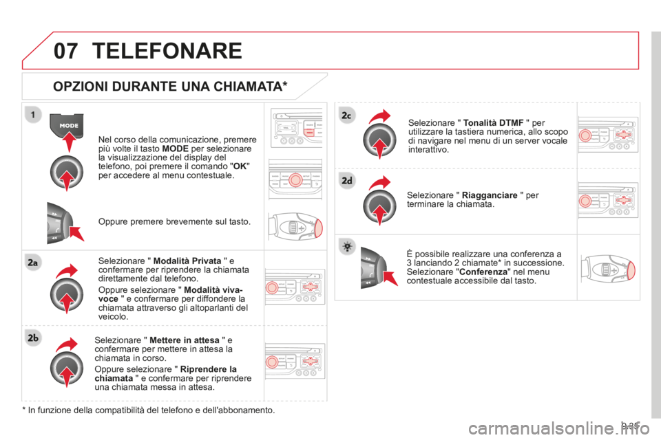 CITROEN BERLINGO MULTISPACE 2014  Libretti Di Uso E manutenzione (in Italian) 9.35
07
Berlingo_2_VP_papier_it_Chap09b_RT6-2-7_ed01-2014
 TELEFONARE 
  OPZIONI  DURANTE  UNA  CHIAMATA *  
  Nel corso della comunicazione, premere più volte il tasto  MODE  per selezionare la visu