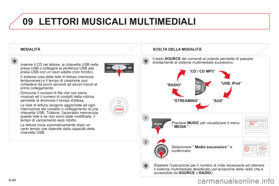 CITROEN BERLINGO MULTISPACE 2014 Libretti Di Uso E manutenzione (in Italian) 9.44
09
Berlingo_2_VP_papier_it_Chap09b_RT6-2-7_ed01-2014
LETTORI MUSICALI MULTIMEDIALI
Inserire il CD nel lettore, la chiavetta USB nella presa USB o collegare la periferica USB alla presa USB co CITROEN BERLINGO MULTISPACE 2014 Libretti Di Uso E manutenzione (in Italian) 9.44
09
Berlingo_2_VP_papier_it_Chap09b_RT6-2-7_ed01-2014
LETTORI MUSICALI MULTIMEDIALI
Inserire il CD nel lettore, la chiavetta USB nella presa USB o collegare la periferica USB alla presa USB co