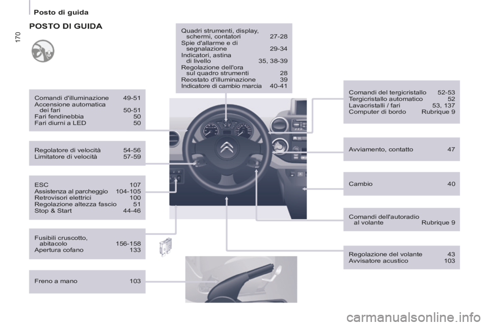 CITROEN BERLINGO MULTISPACE 2014 Libretti Di Uso E manutenzione (in Italian) 170
Posto di guida
Berlingo_2_VP_papier_it_Chap10_Localisation_ed01-2014
ESC 107
Assistenza al parcheggio 104-105
Retrovisori elettrici 100
Regolazione altezza fascio 51
Stop & CITROEN BERLINGO MULTISPACE 2014 Libretti Di Uso E manutenzione (in Italian) 170
Posto di guida
Berlingo_2_VP_papier_it_Chap10_Localisation_ed01-2014
ESC 107
Assistenza al parcheggio 104-105
Retrovisori elettrici 100
Regolazione altezza fascio 51
Stop &