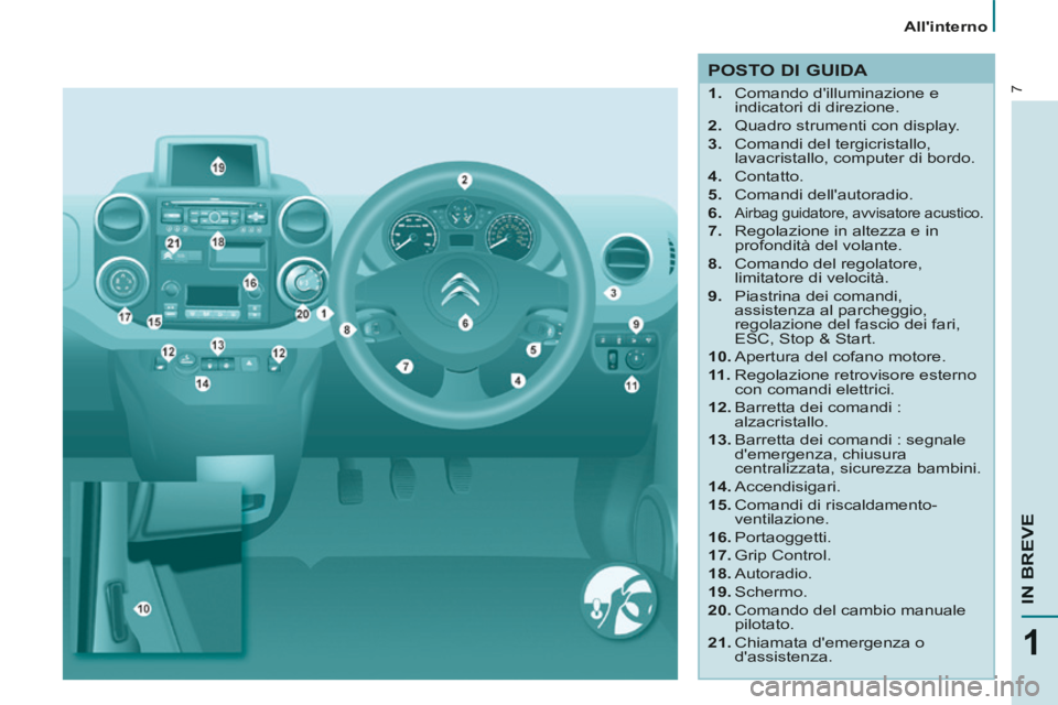 CITROEN BERLINGO MULTISPACE 2014  Libretti Di Uso E manutenzione (in Italian) 7
1
IN BREVE
   Allinterno   
Berlingo_2_VP_papier_it_Chap01_Prise en Main_ed01-2014
  POSTO  DI  GUIDA 
    1.   Comando dilluminazione e indicatori di direzione. 
  2.   Quadro strumenti con displ