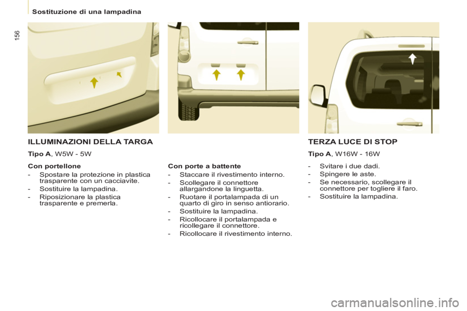 CITROEN BERLINGO MULTISPACE 2013 Libretti Di Uso E manutenzione (in Italian) 156
Sostituzione di una lampadina
ILLUMINAZIONI DELLA TARGA
- Svitare i due dadi.
- Spingere le aste.
- Se necessario, scollegare il
connettore per togliere il fa CITROEN BERLINGO MULTISPACE 2013 Libretti Di Uso E manutenzione (in Italian) 156
Sostituzione di una lampadina
ILLUMINAZIONI DELLA TARGA
- Svitare i due dadi.
- Spingere le aste.
- Se necessario, scollegare il
connettore per togliere il fa