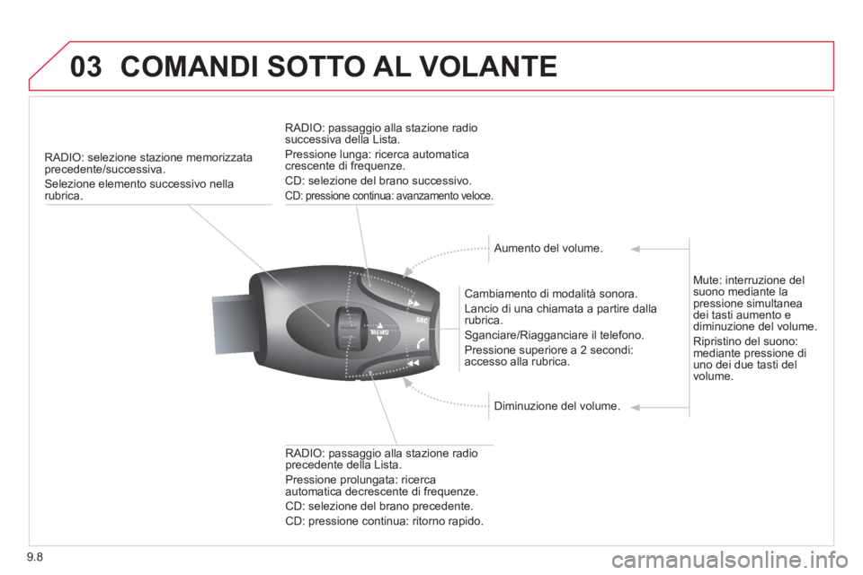 CITROEN BERLINGO MULTISPACE 2013 Libretti Di Uso E manutenzione (in Italian) 9.8
03COMANDI SOTTO AL VOLANTE
RADIO: selezione stazione memorizzata precedente/successiva.
Selezione elemento successivo nella rubrica.
Cambiamento di modalità sonora.
Lancio di una chiamat CITROEN BERLINGO MULTISPACE 2013 Libretti Di Uso E manutenzione (in Italian) 9.8
03COMANDI SOTTO AL VOLANTE
RADIO: selezione stazione memorizzata precedente/successiva.
Selezione elemento successivo nella rubrica.
Cambiamento di modalità sonora.
Lancio di una chiamat