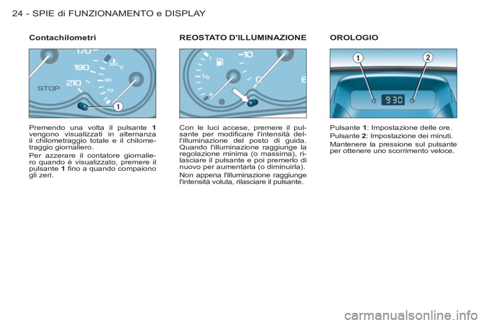 CITROEN BERLINGO FIRST 2011  Libretti Di Uso E manutenzione (in Italian) SPIE di FUNZIONAMENTO e DISPLAY
24 -
  Premendo una volta il pulsante  1 
 
vengono visualizzati in alternanza 
il chilometraggio totale e il chilome-
traggio giornaliero. 
  Per azzerare il contatore