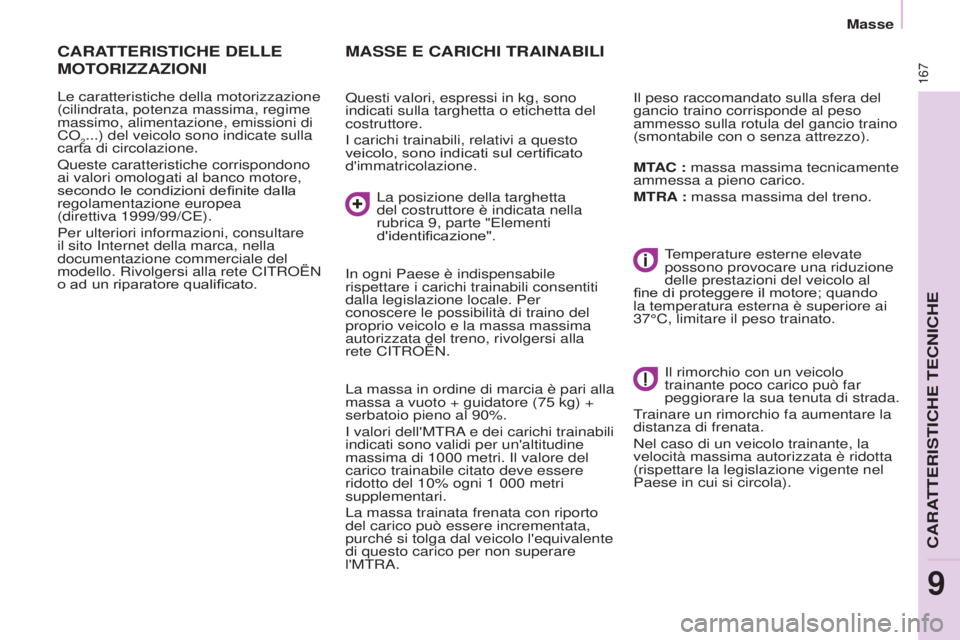 CITROEN BERLINGO ELECTRIC 2017  Libretti Di Uso E manutenzione (in Italian) 167
Berlingo-2-Vu_it_Chap09_Caract_technique_ed01-2015Berlingo-2-Vu_it_Chap09_Caract_technique_ed01-2015
MASSE E CARICHI TRAINABILI
Questi valori, espressi in kg, sono 
indicati sulla targhetta o etic