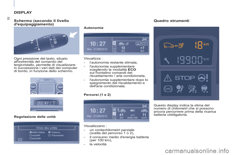 CITROEN BERLINGO ELECTRIC 2017  Libretti Di Uso E manutenzione (in Italian) 10
  DISPLAY 
   
Schermo (secondo il livello 
dequipaggiamento) 
  Ogni pressione del tasto, situato 
allestremità del comando del 
tergicristallo, permette di visualizzare 
in successione i vari 