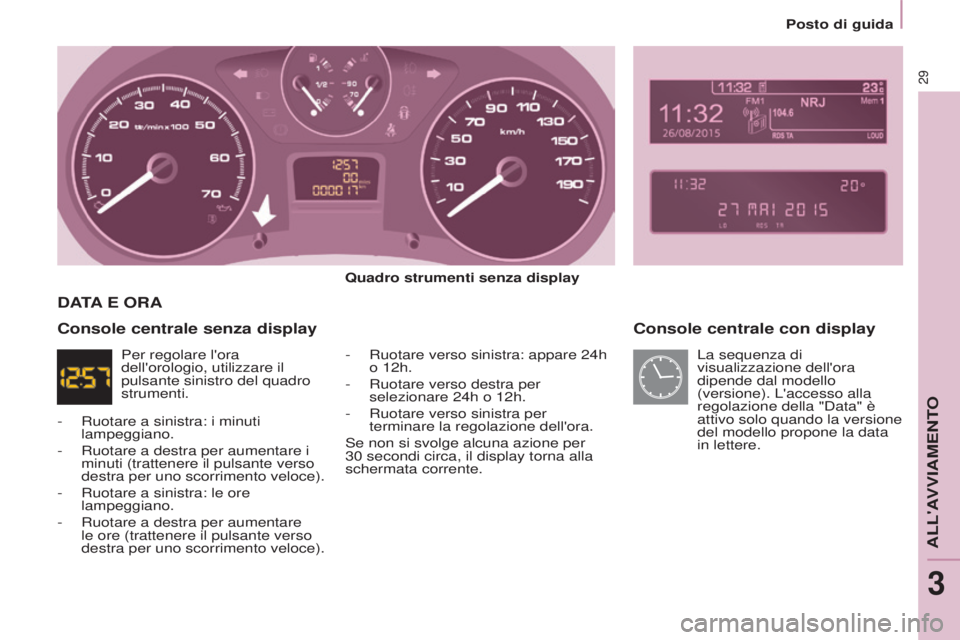 CITROEN BERLINGO ELECTRIC 2017  Libretti Di Uso E manutenzione (in Italian) 29
BERLINGO-2-VU_IT_CHAP03_PRET-A-PARTIR_ED01-2015BERLINGO-2-VU_IT_CHAP03_PRET-A-PARTIR_ED01-2015
Console centrale con display
Quadro strumenti senza display
-  
Ruotare verso sinistra: appare 24h 
o 