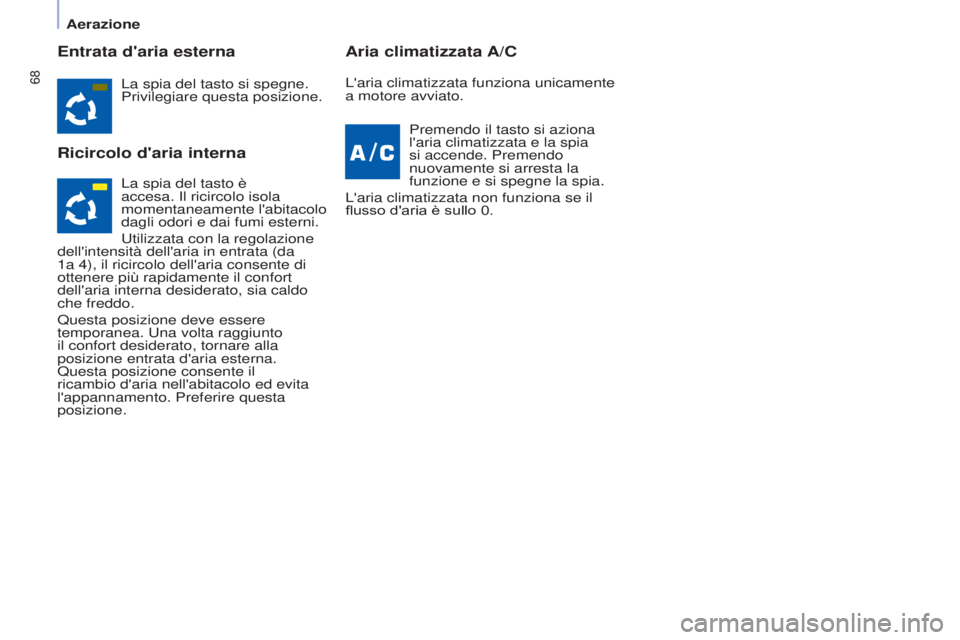 CITROEN BERLINGO ELECTRIC 2017  Libretti Di Uso E manutenzione (in Italian) 68
Berlingo-2-VU_it_Chap04_Ergonomie_ed01-2015Berlingo-2-VU_it_Chap04_Ergonomie_ed01-2015
Entrata d'aria esterna
Ricircolo d'aria internaAria climatizzata A/C
La spia del tasto si spegne. 
Pri