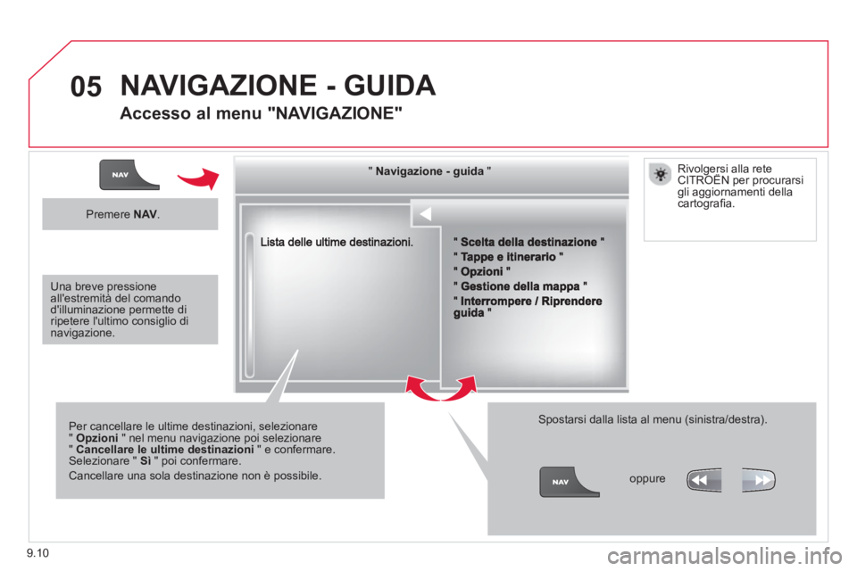 CITROEN BERLINGO ELECTRIC 2015  Libretti Di Uso E manutenzione (in Italian) 9.10
05
""""""""""""ggggggggggNavigazione  guidaNavigazione guidaNavigazione guidaNavigazione guidaNavigazione guidaNavigazione - guidaNavigazione - guidaNavigazione - guidaNavigazione - guidaNavigazi