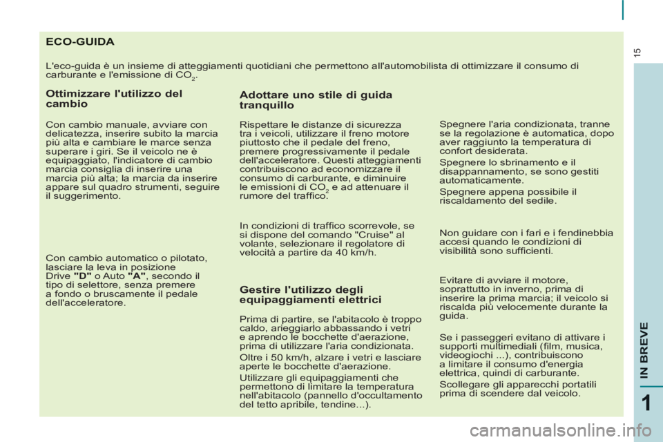CITROEN BERLINGO ELECTRIC 2015 Libretti Di Uso E manutenzione (in Italian) 15
1
IN BREVE
ECO-GUIDA
Leco-guida è un insieme di atteggiamenti quotidiani che permettono allautomobilista di ottimizzare il consumo di
carburante e lemissione di CO
2 .
Ottimizzare l CITROEN BERLINGO ELECTRIC 2015 Libretti Di Uso E manutenzione (in Italian) 15
1
IN BREVE
ECO-GUIDA
Leco-guida è un insieme di atteggiamenti quotidiani che permettono allautomobilista di ottimizzare il consumo di
carburante e lemissione di CO
2 .
Ottimizzare l