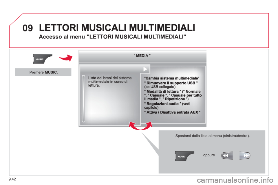 CITROEN BERLINGO ELECTRIC 2015  Libretti Di Uso E manutenzione (in Italian) 9.42
09
   
 
 
 
 
Accesso al menu "LETTORI MUSICALI MULTIMEDIALI"
""""""""MEDIAMEDIAMEDIAMEDIAMEDIAMEDIAMEDIAMEDIAMEDIAMEDIAMEDIAMEDIAMEDIAMEDIAMEDIAMEDIAMEDIAMEDIAMEDIA""""""""
Spostarsi dalla list