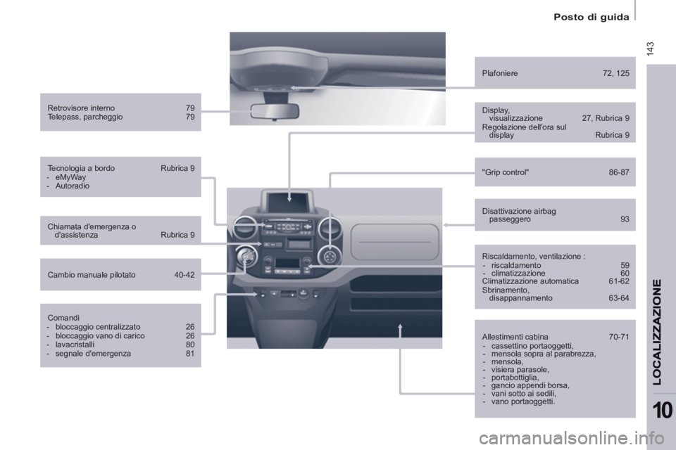 CITROEN BERLINGO ELECTRIC 2015 Libretti Di Uso E manutenzione (in Italian) 143
Posto di guida
10
Riscaldamento, ventilazione :
- riscaldamento 59
- climatizzazione 60
Climatizzazione automatica 61-62
Sbrinamento,
disappannamento 63-64 CITROEN BERLINGO ELECTRIC 2015 Libretti Di Uso E manutenzione (in Italian) 143
Posto di guida
10
Riscaldamento, ventilazione :
- riscaldamento 59
- climatizzazione 60
Climatizzazione automatica 61-62
Sbrinamento,
disappannamento 63-64
