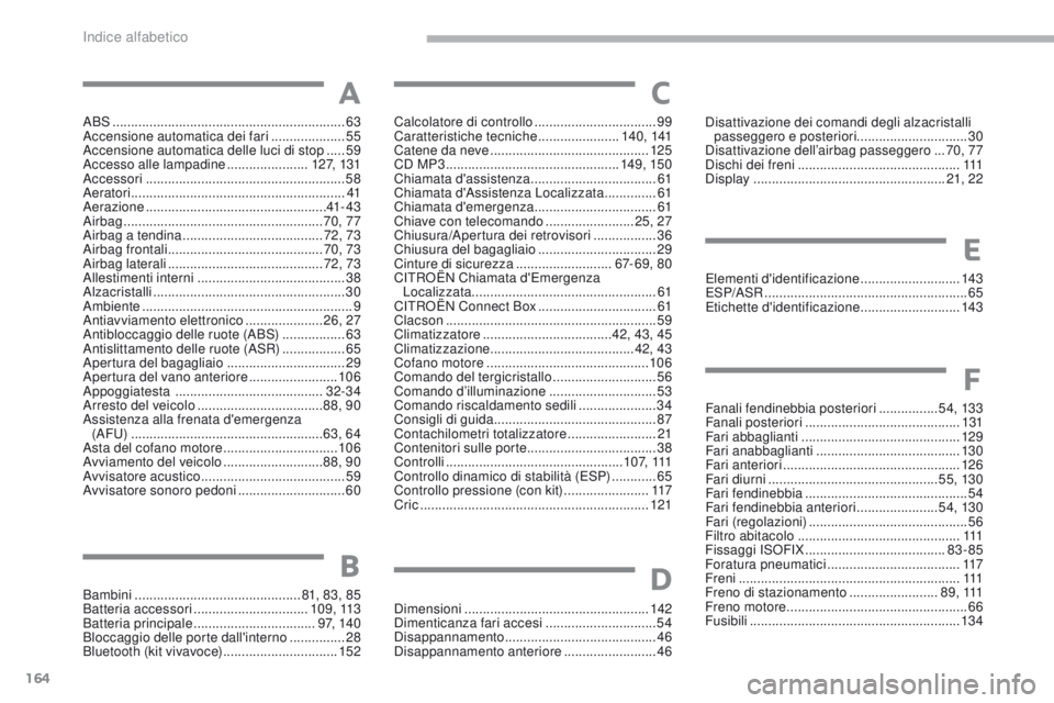 CITROEN C-ZERO 2017 Libretti Di Uso E manutenzione (in Italian) 164
ABS ...............................................................63
Accensione automatica dei fari ....................55
Accensione automatica delle luci di stop
.....59
Accesso alle lampad CITROEN C-ZERO 2017 Libretti Di Uso E manutenzione (in Italian) 164
ABS ...............................................................63
Accensione automatica dei fari ....................55
Accensione automatica delle luci di stop
.....59
Accesso alle lampad