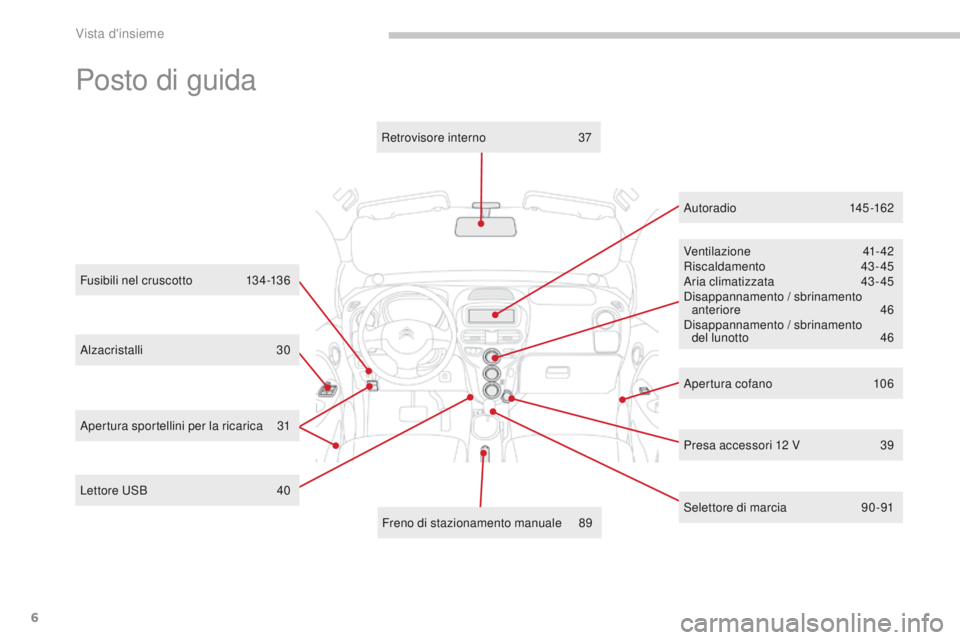 CITROEN C-ZERO 2017 Libretti Di Uso E manutenzione (in Italian) 6
C-Zero_it_Chap00b_vue-ensemble_ed01-2016
Alzacristalli 30
Fusibili nel cruscotto
1
34-136
Ventilazione
41- 42
ri
scaldamento
43- 45
Aria climatizzata
43
-45
Disappannamento / sbrinamento CITROEN C-ZERO 2017 Libretti Di Uso E manutenzione (in Italian) 6
C-Zero_it_Chap00b_vue-ensemble_ed01-2016
Alzacristalli 30
Fusibili nel cruscotto
1
34-136
Ventilazione
41- 42
ri
scaldamento
43- 45
Aria climatizzata
43
-45
Disappannamento / sbrinamento