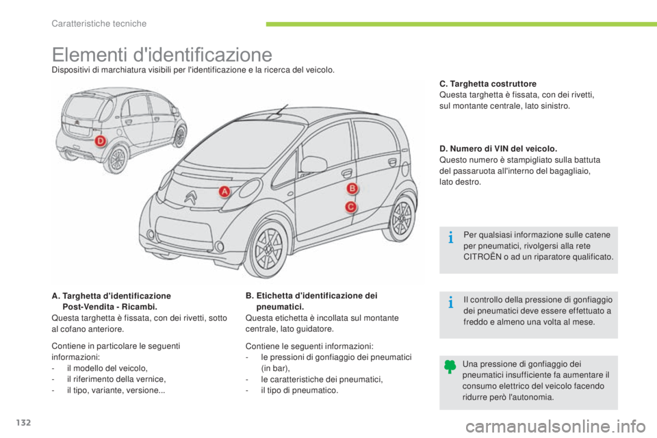 CITROEN C-ZERO 2016 Libretti Di Uso E manutenzione (in Italian) 132
C-zero_it_Chap10_caracteristiques-techniques_ed01-2014
Elementi d'identificazionedispositivi di marchiatura visibili per l'identificazione e la ricerca del veicolo.
A.
T
arghetta d' CITROEN C-ZERO 2016 Libretti Di Uso E manutenzione (in Italian) 132
C-zero_it_Chap10_caracteristiques-techniques_ed01-2014
Elementi d'identificazionedispositivi di marchiatura visibili per l'identificazione e la ricerca del veicolo.
A.
T
arghetta d'