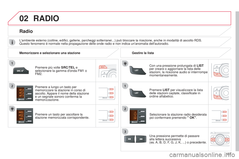 CITROEN C-ZERO 2016 Libretti Di Uso E manutenzione (in Italian) 02
137
C-zero_it_Chap11b_RdE2_ed01-2014
Premere più volte SRC/TEL e
selezionare la gamma d'onda FM1 o
FM2.
Premere un tasto per ascoltare la
stazione memorizzata corrispondente.
s
elezionar CITROEN C-ZERO 2016 Libretti Di Uso E manutenzione (in Italian) 02
137
C-zero_it_Chap11b_RdE2_ed01-2014
Premere più volte SRC/TEL e
selezionare la gamma d'onda FM1 o
FM2.
Premere un tasto per ascoltare la
stazione memorizzata corrispondente.
s
elezionar