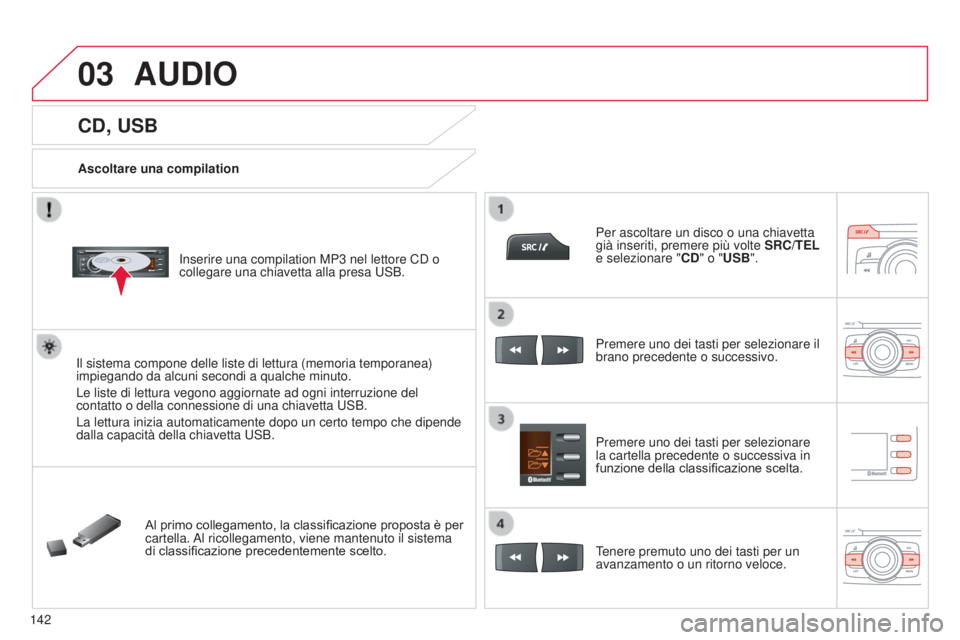 CITROEN C-ZERO 2016 Libretti Di Uso E manutenzione (in Italian) 03
142
C-zero_it_Chap11b_RdE2_ed01-2014
CD, USB
Ascoltare una compilation
i
nserire una compilation MP3 nel lettore C d o
collegare una chiavetta alla presa
us B.
i
l sistema compone delle liste CITROEN C-ZERO 2016 Libretti Di Uso E manutenzione (in Italian) 03
142
C-zero_it_Chap11b_RdE2_ed01-2014
CD, USB
Ascoltare una compilation
i
nserire una compilation MP3 nel lettore C d o
collegare una chiavetta alla presa
us B.
i
l sistema compone delle liste