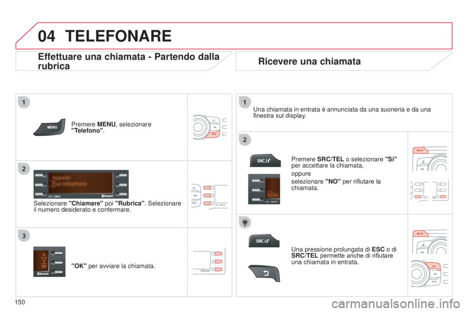 CITROEN C-ZERO 2016 Libretti Di Uso E manutenzione (in Italian)
04
150
C-zero_it_Chap11b_RdE2_ed01-2014
TELEFONARE
Premere MENU, selezionare
"Telefono".
s
elezionare "Chiamare" poi "Rubrica".
s elezionare
il numero desiderato e c CITROEN C-ZERO 2016 Libretti Di Uso E manutenzione (in Italian)
04
150
C-zero_it_Chap11b_RdE2_ed01-2014
TELEFONARE
Premere MENU, selezionare
"Telefono".
s
elezionare "Chiamare" poi "Rubrica".
s elezionare
il numero desiderato e c