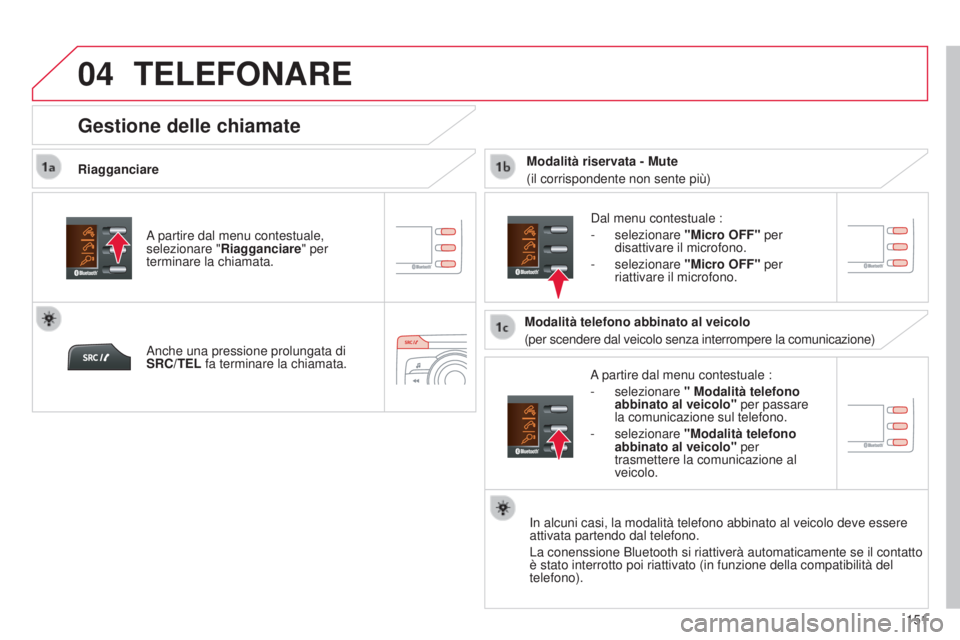 CITROEN C-ZERO 2016 Libretti Di Uso E manutenzione (in Italian)
04
151
C-zero_it_Chap11b_RdE2_ed01-2014
TELEFONARE
Riagganciare
a partire dal menu contestuale :
-
selezionare " Modalità telefono
abbinato al veicolo" per passare
la comunicazione su CITROEN C-ZERO 2016 Libretti Di Uso E manutenzione (in Italian)
04
151
C-zero_it_Chap11b_RdE2_ed01-2014
TELEFONARE
Riagganciare
a partire dal menu contestuale :
-
selezionare " Modalità telefono
abbinato al veicolo" per passare
la comunicazione su