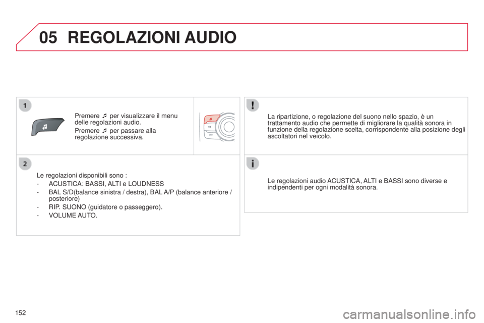 CITROEN C-ZERO 2016 Libretti Di Uso E manutenzione (in Italian) 05
152
C-zero_it_Chap11b_RdE2_ed01-2014
Premere ¯ per visualizzare il menu
delle regolazioni audio.
Premere ¯ per passare alla
regolazione successiva.
Le regolazioni disponibili sono :
-
a
C
us
CITROEN C-ZERO 2016 Libretti Di Uso E manutenzione (in Italian) 05
152
C-zero_it_Chap11b_RdE2_ed01-2014
Premere ¯ per visualizzare il menu
delle regolazioni audio.
Premere ¯ per passare alla
regolazione successiva.
Le regolazioni disponibili sono :
-
a
C
us