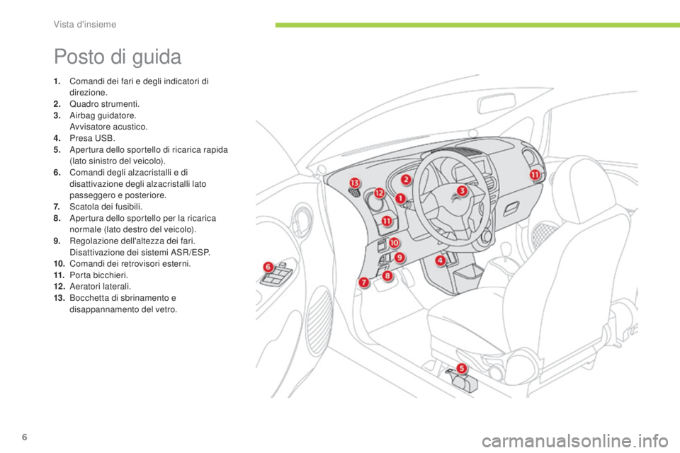 CITROEN C-ZERO 2016 Libretti Di Uso E manutenzione (in Italian) 6
C-zero_it_Chap00b_vue-ensemble_ed01-2014
Posto di guida
1. Comandi dei fari e degli indicatori di direzione.
2.
Q
uadro strumenti.
3.
a
i
rbag guidatore.
a
v
visatore acustico.
4.
P
resa CITROEN C-ZERO 2016 Libretti Di Uso E manutenzione (in Italian) 6
C-zero_it_Chap00b_vue-ensemble_ed01-2014
Posto di guida
1. Comandi dei fari e degli indicatori di direzione.
2.
Q
uadro strumenti.
3.
a
i
rbag guidatore.
a
v
visatore acustico.
4.
P
resa