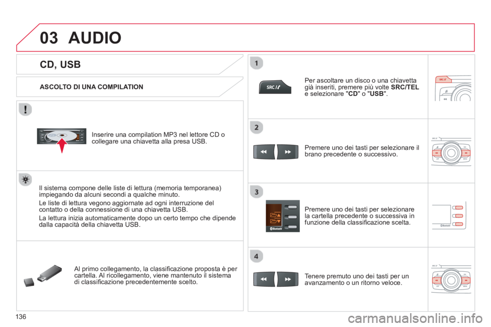 CITROEN C-ZERO 2014  Libretti Di Uso E manutenzione (in Italian) 03
136
   
 
 
 
 
 
 
 
 
 
 
CD, USB 
AUDIO 
 
 
ASCOLTO DI UNA COMPILATION  
   
Inserire una compilation MP3 nel lettore CD o 
collegare una chiavetta alla presa USB.
Il sistema compone delle list