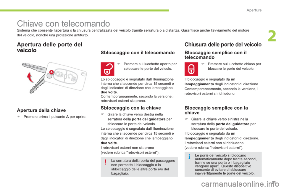 CITROEN C-ZERO 2014 Libretti Di Uso E manutenzione (in Italian) 2
Aperture
31
Sistema che consente lapertura o la chiusura centralizzata del veicolo tramite serratura o a distanza. Garantisce anche lavviamento del motore
del veicolo, nonché una protezione an CITROEN C-ZERO 2014 Libretti Di Uso E manutenzione (in Italian) 2
Aperture
31
Sistema che consente lapertura o la chiusura centralizzata del veicolo tramite serratura o a distanza. Garantisce anche lavviamento del motore
del veicolo, nonché una protezione an