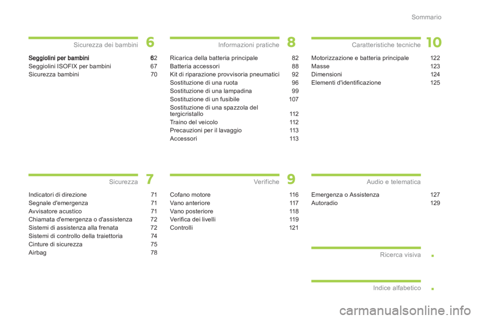 CITROEN C-ZERO 2014  Libretti Di Uso E manutenzione (in Italian) .
.
Sommario
2
Seggiolini ISOFIX per bambini  67
Sicurezza bambini 70
Sicurezza dei bambini
Indicatori di direzione 71
Segnale demergenza 71
Avvisatore acustico 71
Chiamata demergenza o dassistenza