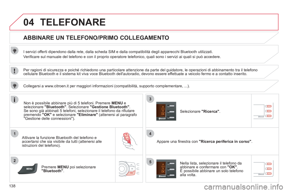 CITROEN C-ZERO 2012  Libretti Di Uso E manutenzione (in Italian) 04
1
2
4
3
5
138
  TELEFONARE 
 
 
 
 
 
 
 
 
 
 
ABBINARE UN TELEFONO/PRIMO COLLEGAMENTO 
 
 
I servizi offerti dipendono dalla rete, dalla scheda SIM e dalla compatibilità degli apparecchi Bluetoo