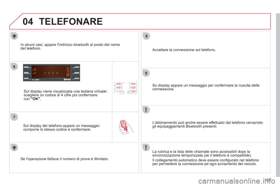 CITROEN C-ZERO 2012  Libretti Di Uso E manutenzione (in Italian) 04
6
7
8
9
139
  TELEFONARE 
 
 
Sul display viene visualizzata una tastiera virtuale: 
scegliere un codice di 4 cifre poi confermare 
con  "OK" 
.  
   
Sul display del telefono appare un messaggio: 