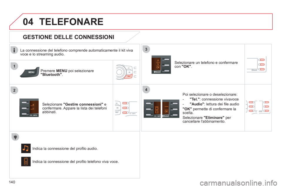 CITROEN C-ZERO 2012  Libretti Di Uso E manutenzione (in Italian)  1
2
3
04
4
140
  TELEFONARE 
 
 
La connessione del telefono comprende automaticamente il kit viva 
voce e lo streaming audio.  
   
Premere  MENU 
 poi selezionare 
  "Bluetooth" 
.  
   
Selezionar