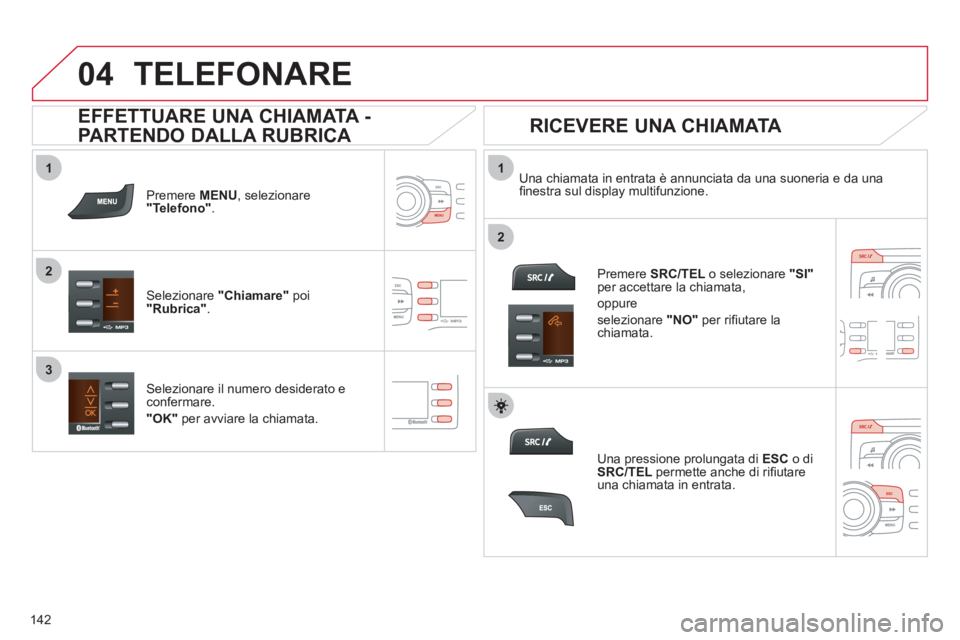 CITROEN C-ZERO 2012  Libretti Di Uso E manutenzione (in Italian)  
  
1
2
1
2
3
04
142
  TELEFONARE 
 
 
Premere  MENU 
, selezionare 
  "Telefono" 
.  
   
Selezionare  "Chiamare" 
 poi 
  "Rubrica" 
.     
Una chiamata in entrata è annunciata da una suoneria e d