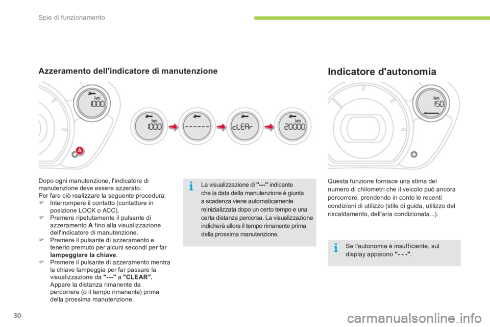 CITROEN C-ZERO 2012  Libretti Di Uso E manutenzione (in Italian) i
i
Spie di funzionamento
30
  Questa funzione fornisce una stima del 
numero di chilometri che il veicolo può ancora 
percorrere, prendendo in conto le recenti 
condizioni di utilizzo (stile di guid